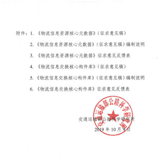 交通运输部公路研究院标准征求意见交通运输部公路科学研究院关于对 物流信息资源核心元数据 征求意见稿 等2项国家标准征求意见的函 交通运输部公路研究院标准征求意见交通运输部公路科学研究院关于对 物流信息资源核心元数据 征求意见稿 等2项国家标准征求意见的函